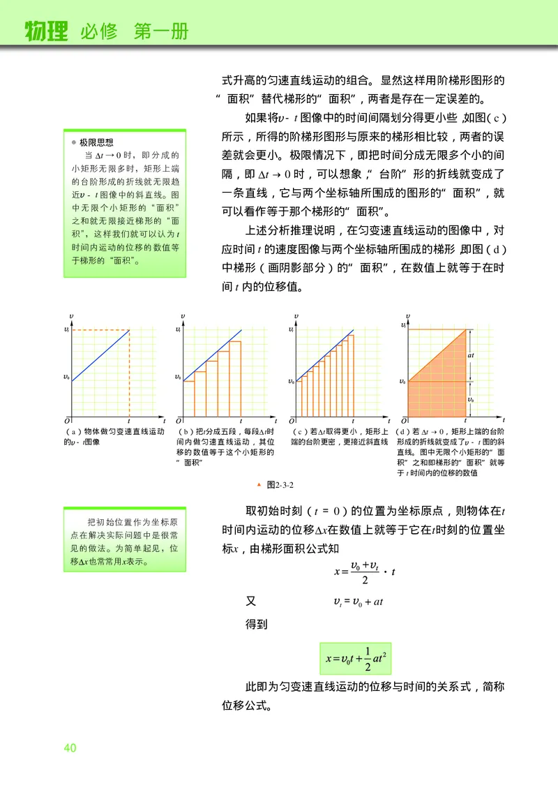 普通高中教科书&middot;物理必修第一册_高中全套电子教材及答案。_01高中电子教材全套_物理_教科版_高中年级_必修第一册