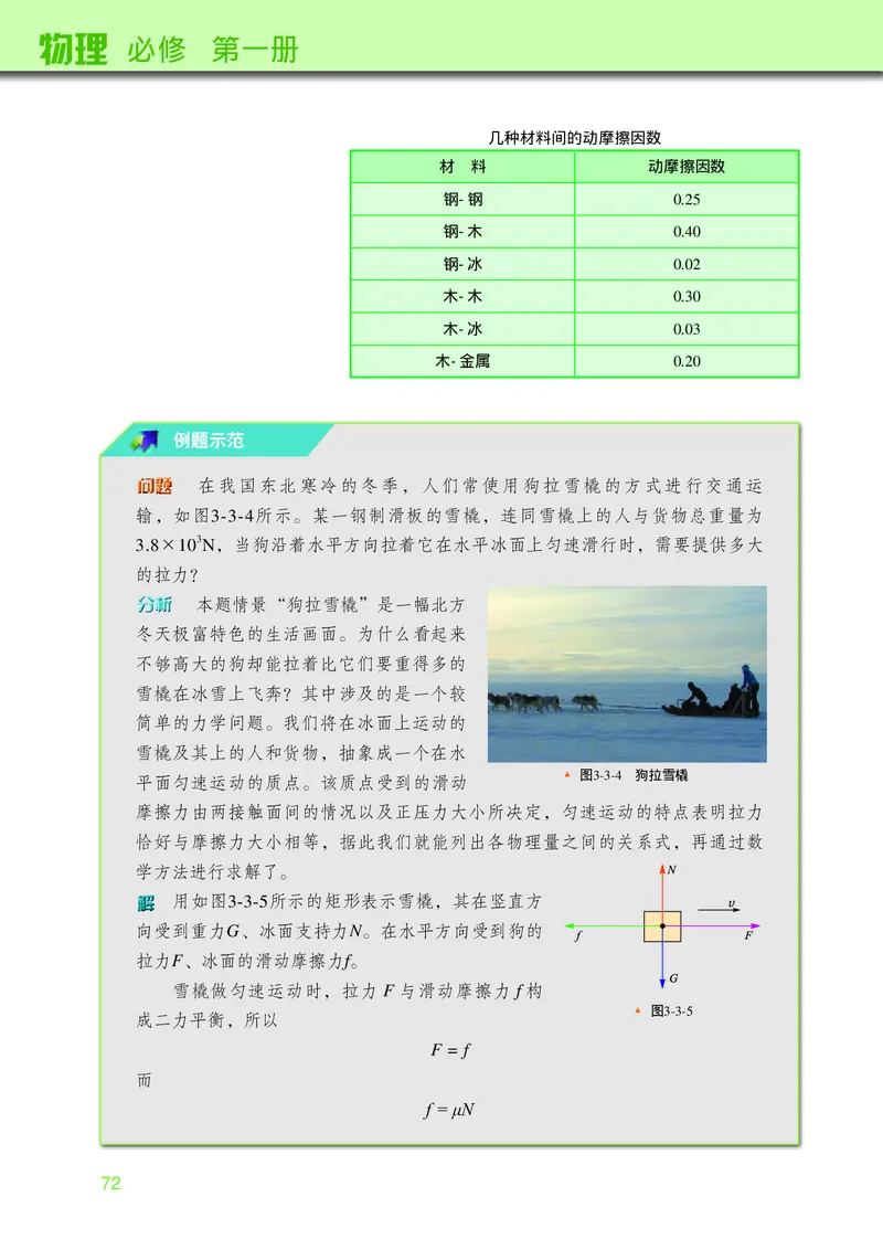普通高中教科书&middot;物理必修第一册_高中全套电子教材及答案。_01高中电子教材全套_物理_教科版_高中年级_必修第一册