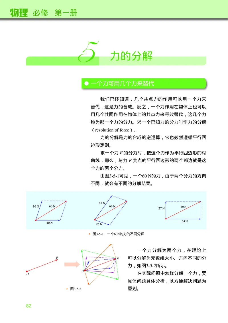 普通高中教科书&middot;物理必修第一册_高中全套电子教材及答案。_01高中电子教材全套_物理_教科版_高中年级_必修第一册