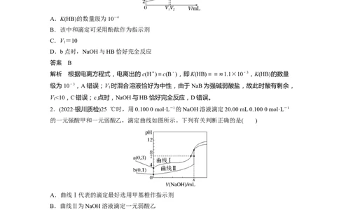 第8章专项特训6　滴定过程的曲线分析---2023年高考化学一轮复习（新高考）_05高考化学_新高考复习资料_2023年新高考资料_一轮复习_2023年新高考大一轮复习讲义