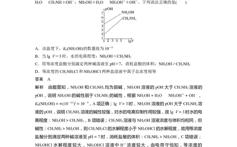 第8章专项特训6　滴定过程的曲线分析---2023年高考化学一轮复习（新高考）_05高考化学_新高考复习资料_2023年新高考资料_一轮复习_2023年新高考大一轮复习讲义