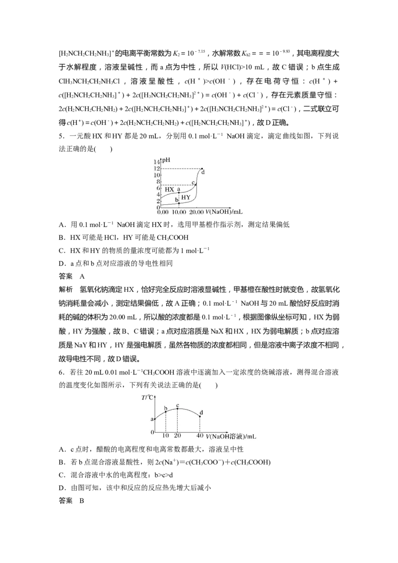 第8章专项特训6　滴定过程的曲线分析---2023年高考化学一轮复习（新高考）_05高考化学_新高考复习资料_2023年新高考资料_一轮复习_2023年新高考大一轮复习讲义