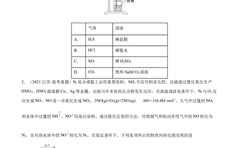 第14讲氮及其化合物（练）-2023年高考化学一轮复习讲练测（全国通用）（原卷版）_05高考化学_通用版（老高考）复习资料_2023年复习资料_一轮复习