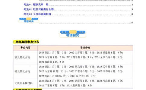 考点16碳、硅及无机非全属材料（核心考点精讲精练）-备战2025年高考化学一轮复习考点帮（新高考通用）（原卷版）_05高考化学_2025年新高考资料_一轮复习