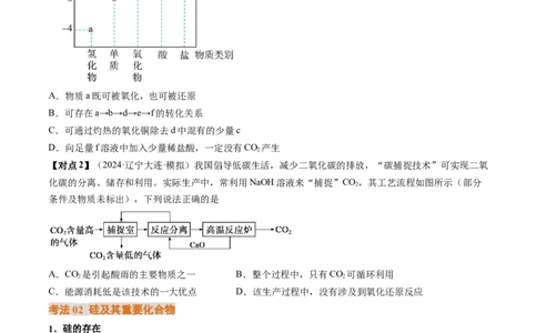 考点16碳、硅及无机非全属材料（核心考点精讲精练）-备战2025年高考化学一轮复习考点帮（新高考通用）（原卷版）_05高考化学_2025年新高考资料_一轮复习