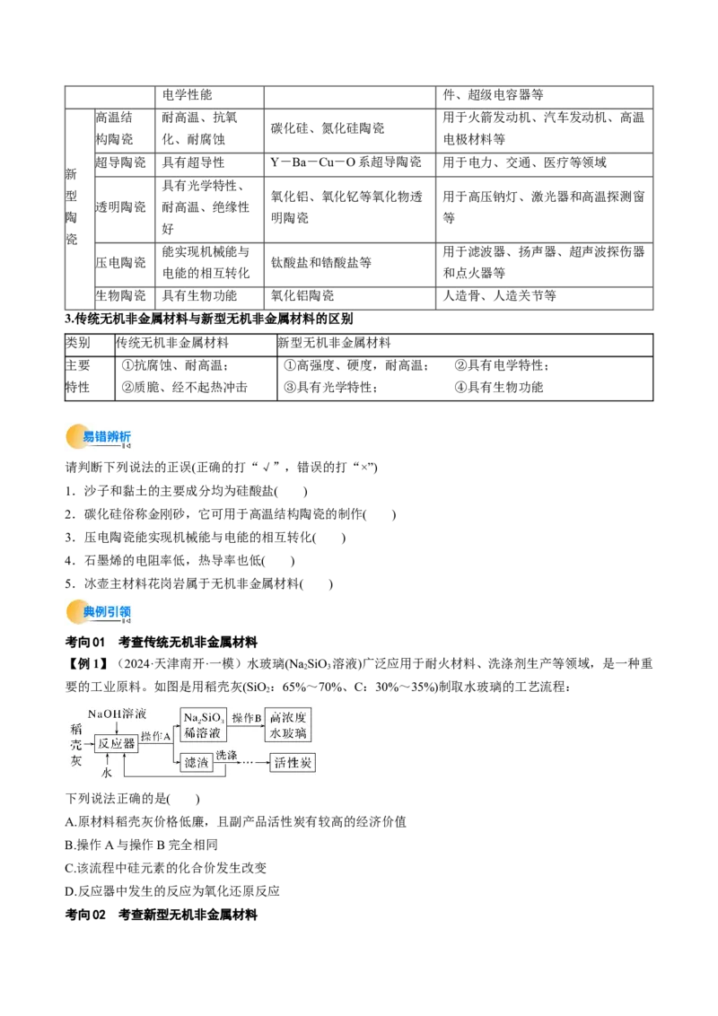 考点16碳、硅及无机非全属材料（核心考点精讲精练）-备战2025年高考化学一轮复习考点帮（新高考通用）（原卷版）_05高考化学_2025年新高考资料_一轮复习