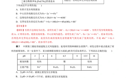 考点20金属的腐蚀与防护(核心考点精讲精练)_05高考化学_通用版（老高考）复习资料_2024年复习资料_完备战2024年高考化学一轮复习考点帮（全国通用）