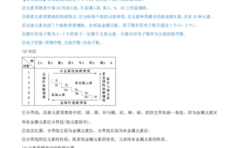 第16讲元素周期律和元素周期表（精讲）-2022年一轮复习讲练测（解析版）_05高考化学_新高考复习资料_2022年新高考资料_2022年高考化学一轮复习讲练测