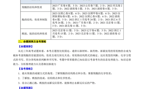 考点36烃的含氧衍生物（羧酸、酯、胺）(核心考点精讲精练)_05高考化学_通用版（老高考）复习资料_2024年复习资料_完备战2024年高考化学一轮复习考点帮（全国通用）