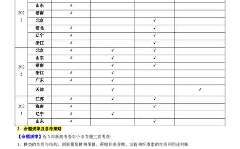 考点4生物大分子和合成高分子（核心考点精讲精练）-备战2024年高考化学一轮复习考点帮（新高考专用）（解析版）_05高考化学_新高考复习资料_2024年新高考资料_一轮复习资料