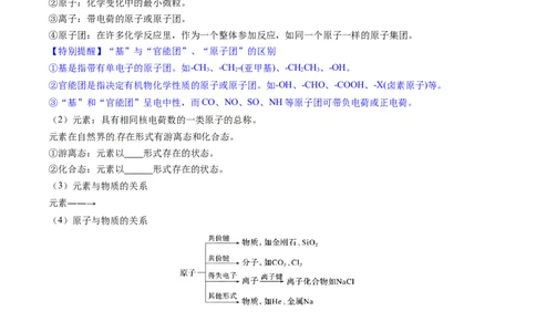 第01讲物质的分类及转化（讲义）（原卷版）_05高考化学_新高考复习资料_2025年新高考资料_上好课2025年高考化学一轮复习讲练测（新教材新高考）_第一章物质及其变化