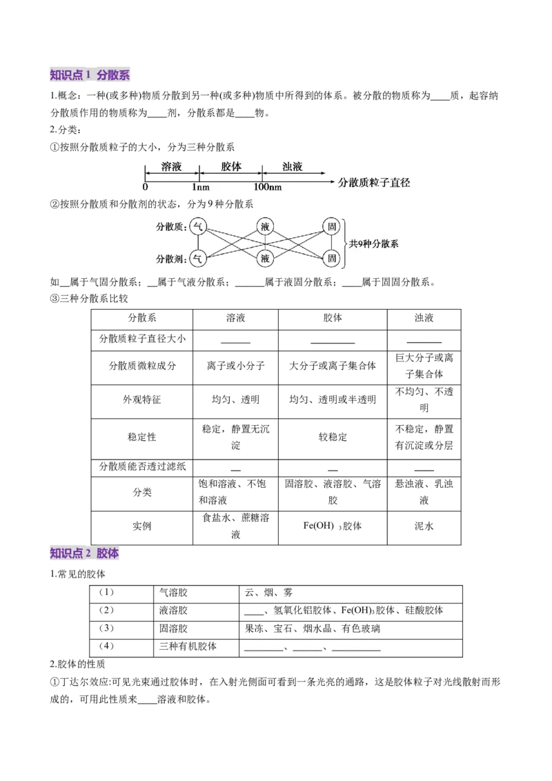 第01讲物质的分类及转化（讲义）（原卷版）_05高考化学_新高考复习资料_2025年新高考资料_上好课2025年高考化学一轮复习讲练测（新教材新高考）_第一章物质及其变化