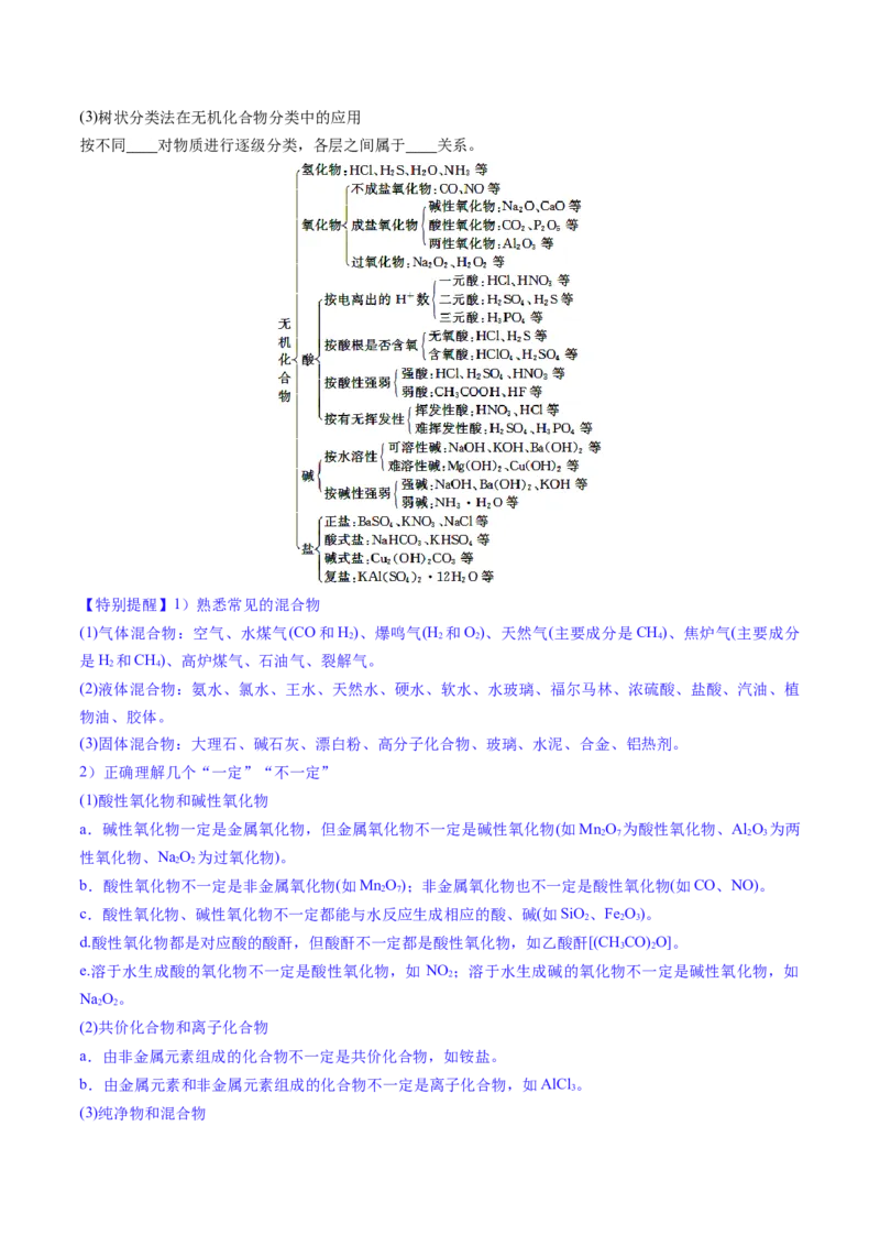 第01讲物质的分类及转化（讲义）（原卷版）_05高考化学_新高考复习资料_2025年新高考资料_上好课2025年高考化学一轮复习讲练测（新教材新高考）_第一章物质及其变化