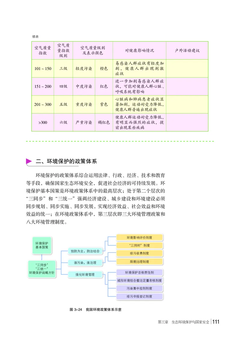 普通高中教科书&middot;地理选择性必修3资源、环境与国家安全(1)_高中全套电子教材及答案。_01高中电子教材全套_地理_湘教版_高中年级_选择性必修3资源、环境与国家安全
