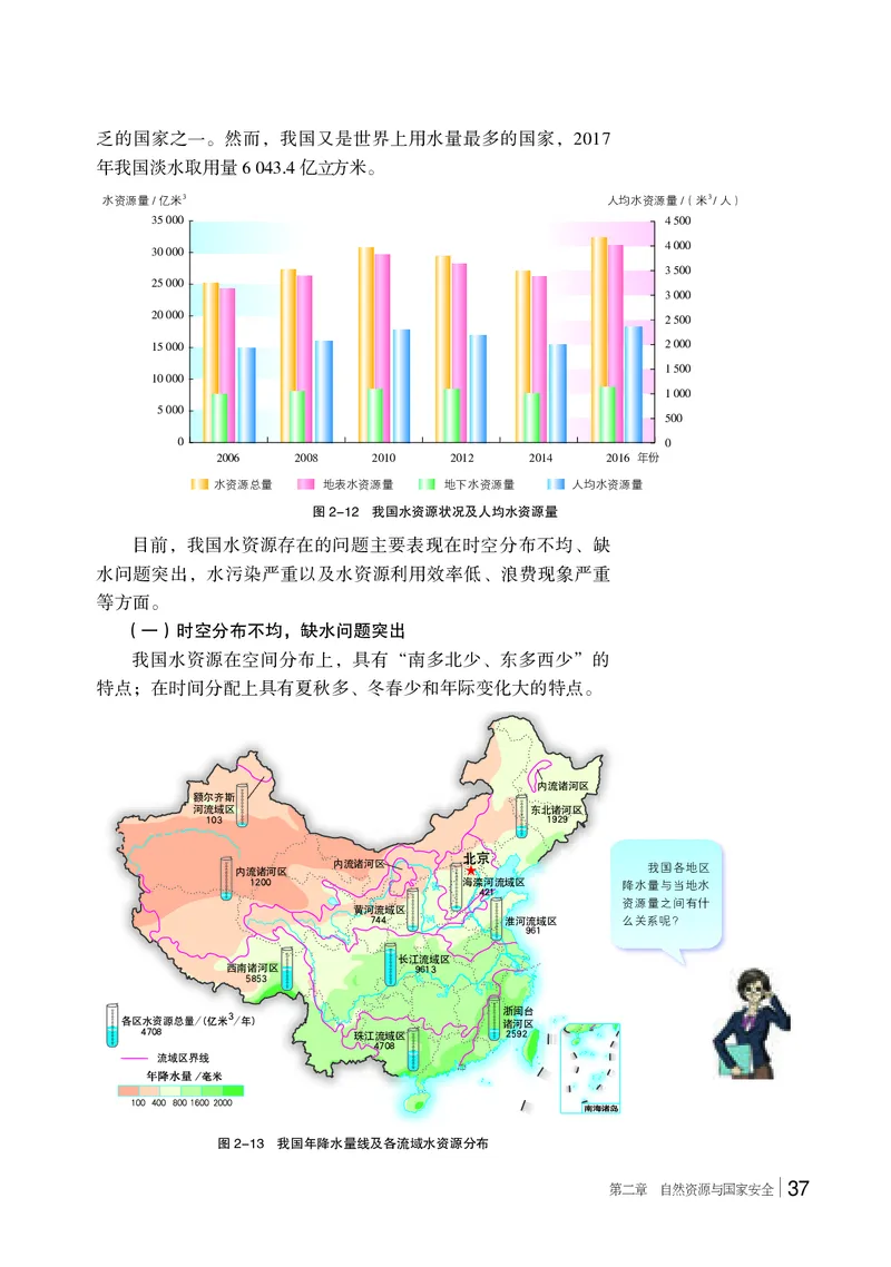 普通高中教科书&middot;地理选择性必修3资源、环境与国家安全(1)_高中全套电子教材及答案。_01高中电子教材全套_地理_湘教版_高中年级_选择性必修3资源、环境与国家安全