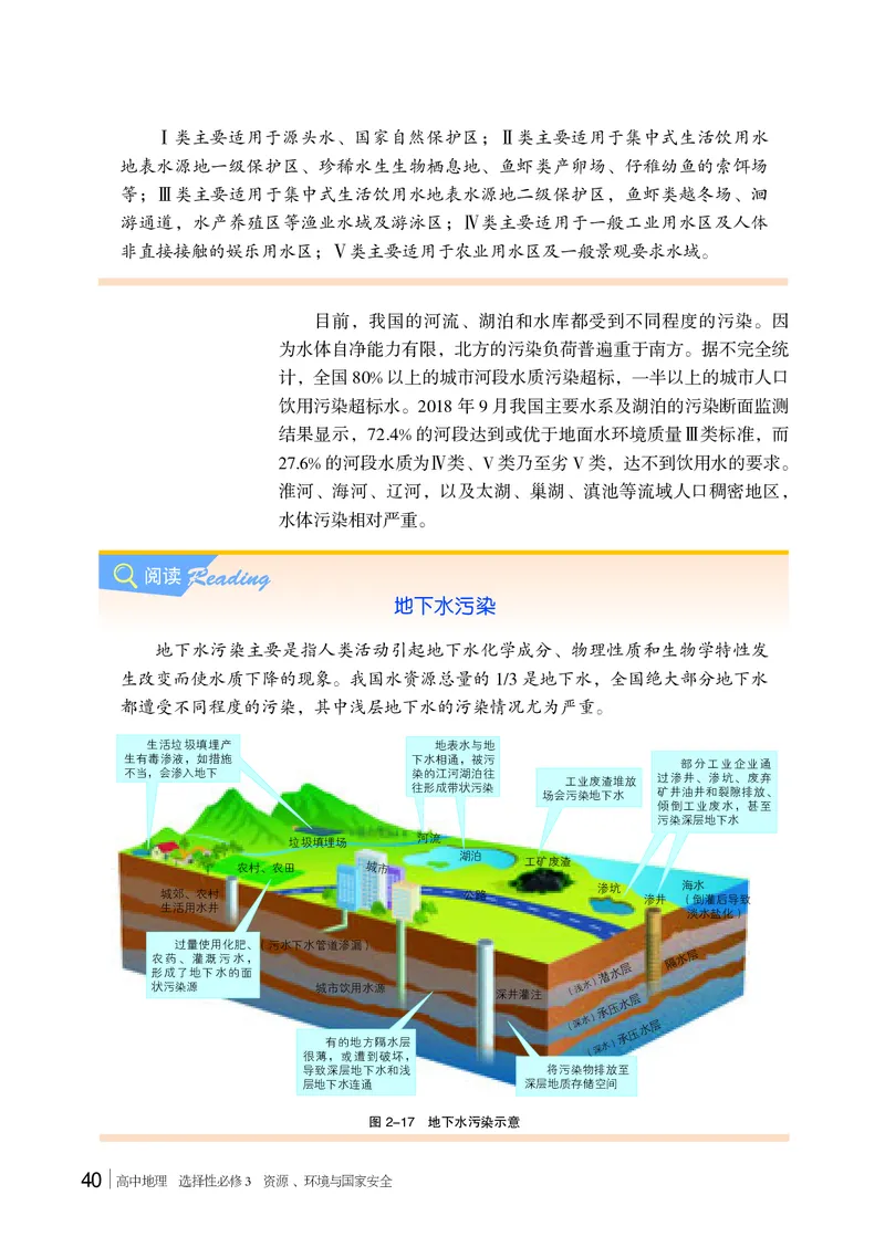 普通高中教科书&middot;地理选择性必修3资源、环境与国家安全(1)_高中全套电子教材及答案。_01高中电子教材全套_地理_湘教版_高中年级_选择性必修3资源、环境与国家安全
