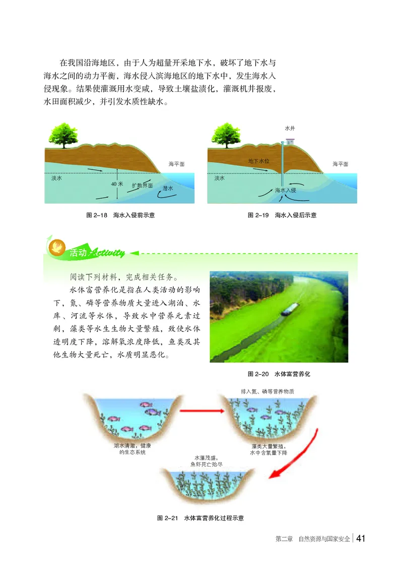 普通高中教科书&middot;地理选择性必修3资源、环境与国家安全(1)_高中全套电子教材及答案。_01高中电子教材全套_地理_湘教版_高中年级_选择性必修3资源、环境与国家安全