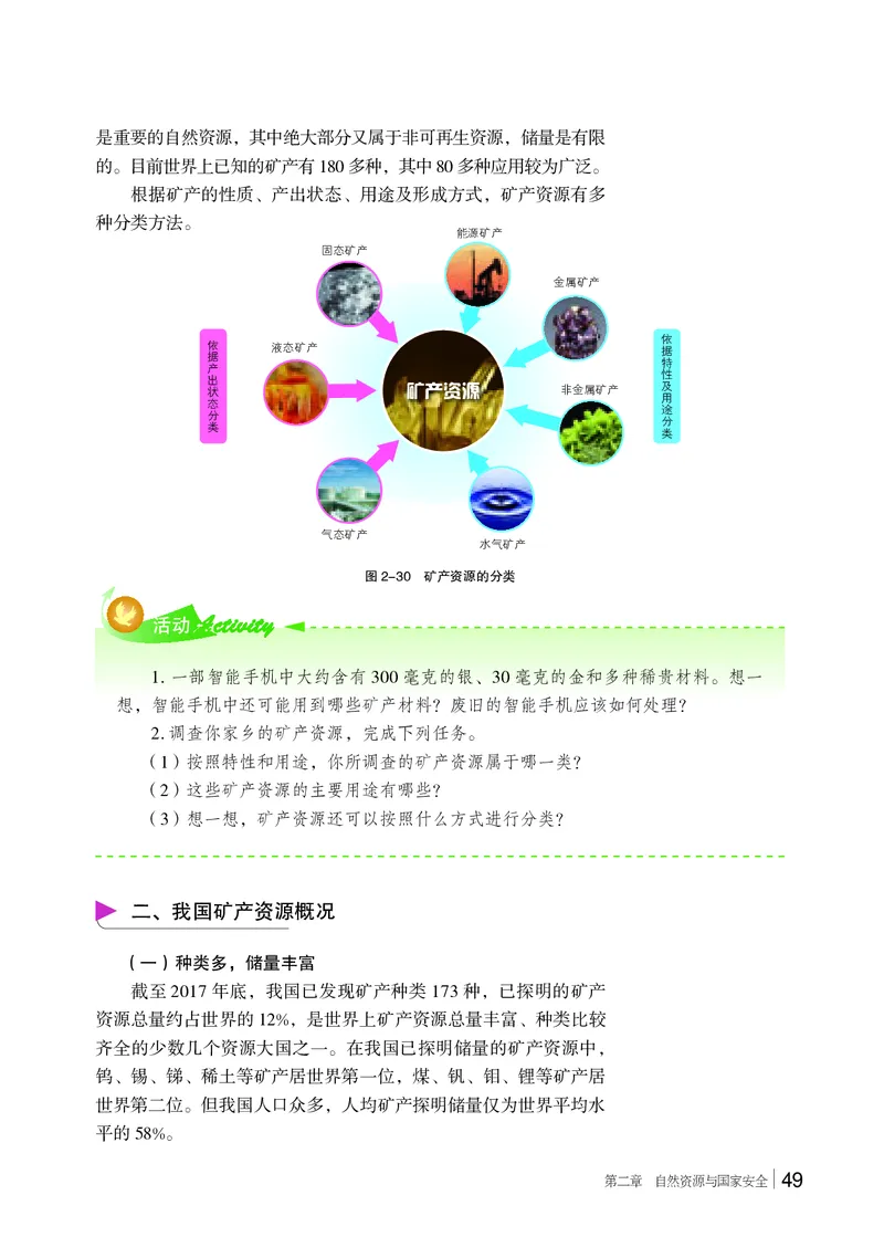 普通高中教科书&middot;地理选择性必修3资源、环境与国家安全(1)_高中全套电子教材及答案。_01高中电子教材全套_地理_湘教版_高中年级_选择性必修3资源、环境与国家安全