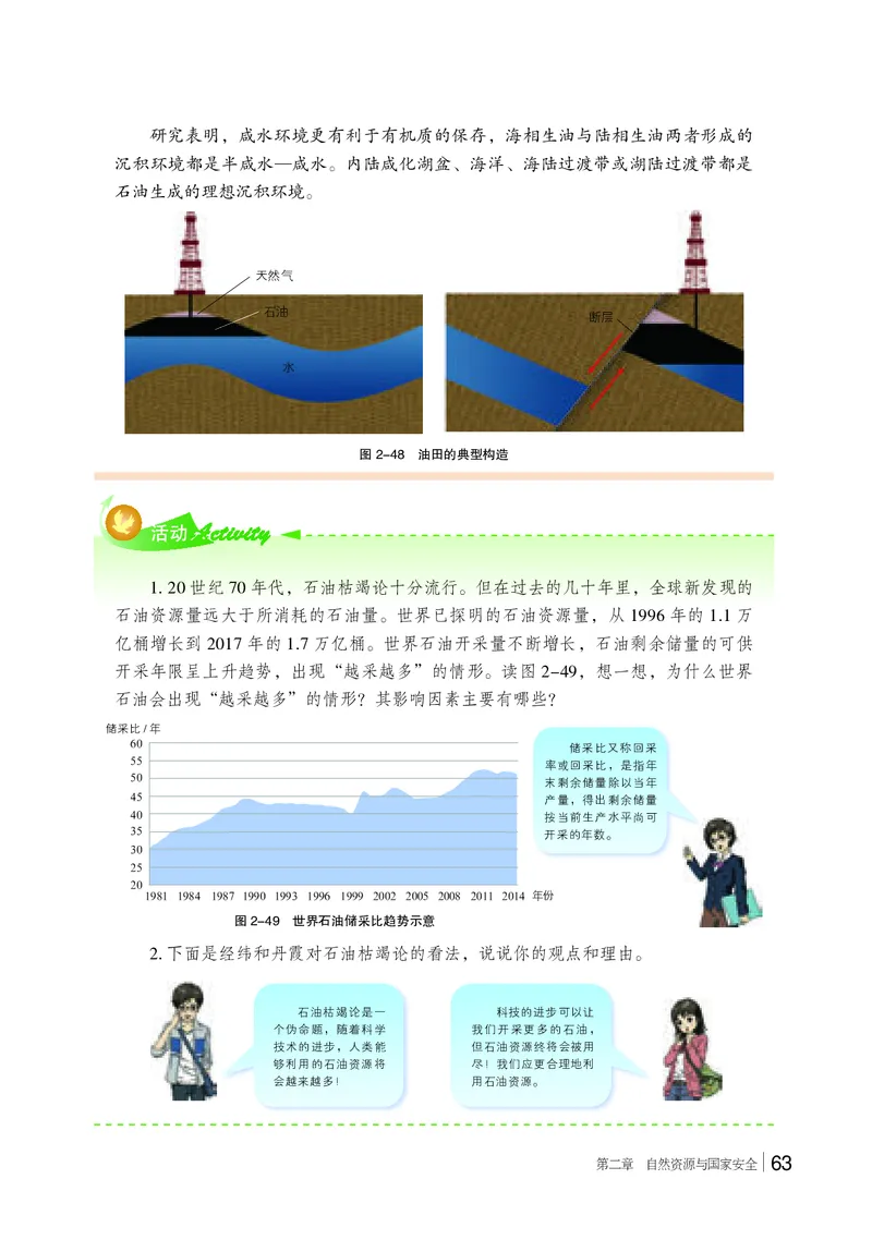 普通高中教科书&middot;地理选择性必修3资源、环境与国家安全(1)_高中全套电子教材及答案。_01高中电子教材全套_地理_湘教版_高中年级_选择性必修3资源、环境与国家安全