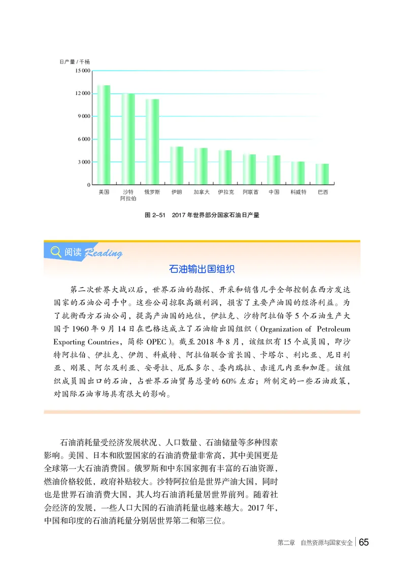 普通高中教科书&middot;地理选择性必修3资源、环境与国家安全(1)_高中全套电子教材及答案。_01高中电子教材全套_地理_湘教版_高中年级_选择性必修3资源、环境与国家安全
