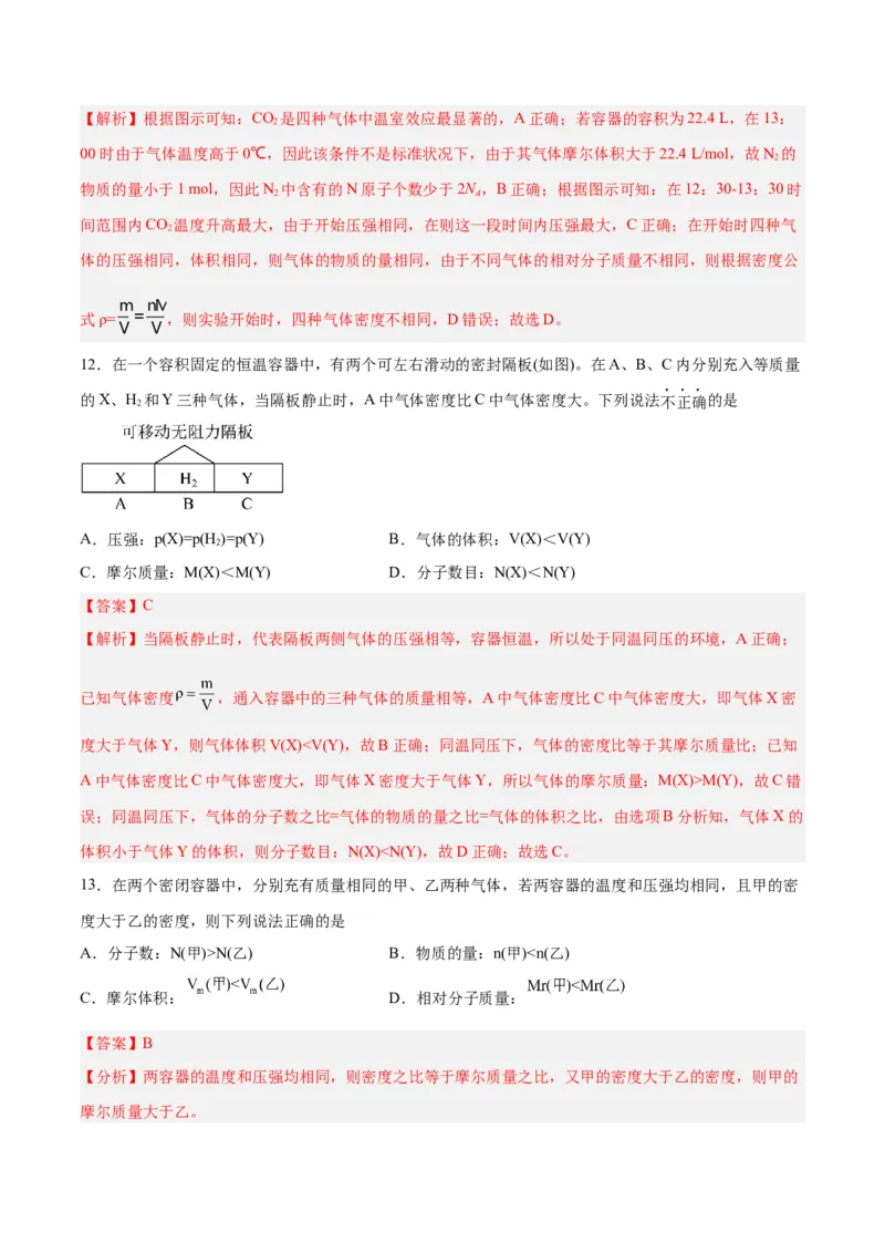 第04讲物质的量气体摩尔体积（练）-2024年高考化学大一轮复习精讲精练+专题讲座（解析版）_05高考化学_2024年新高考资料_1.2024一轮复习