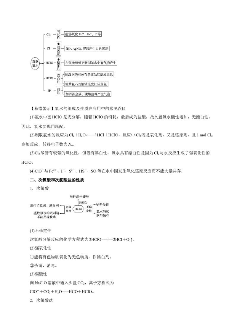 第10讲氯及其化合物（讲）-2023年高考化学一轮复习讲练测（原卷版）_05高考化学_新高考复习资料_2023年新高考资料_一轮复习_2023年高考化学一轮复习讲练测（新教材新高考）