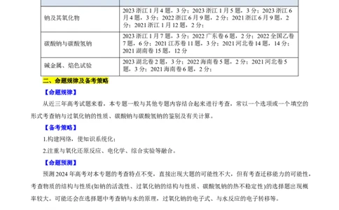 考点13钠及其化合物(核心考点精讲)_05高考化学_通用版（老高考）复习资料_2024年复习资料_完备战2024年高考化学一轮复习考点帮（全国通用）