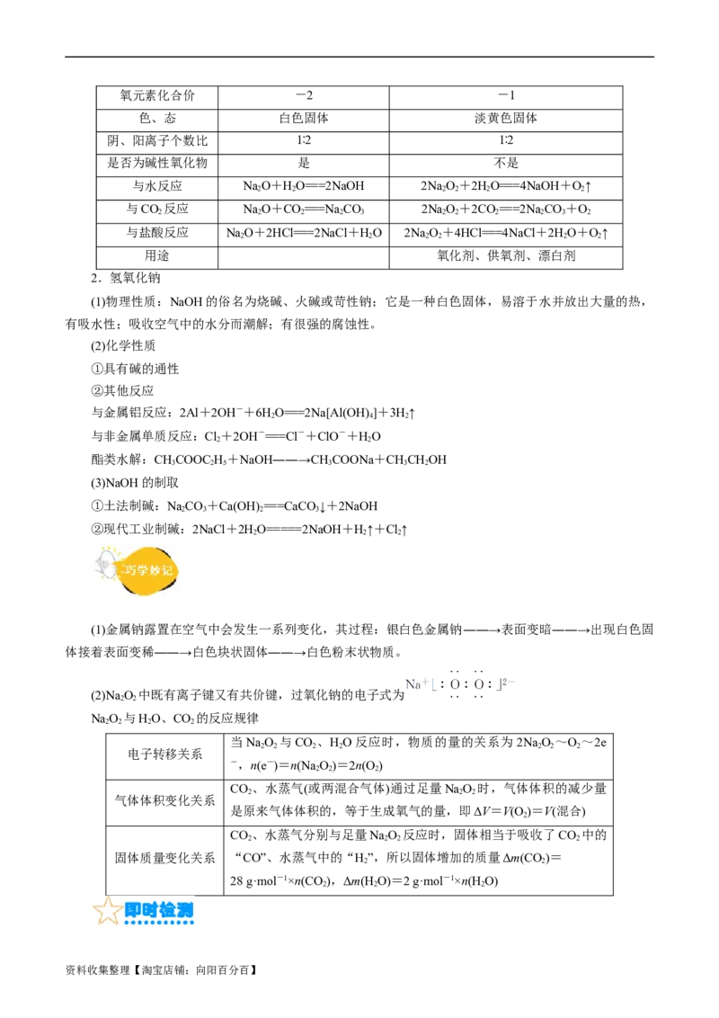 考点13钠及其化合物(核心考点精讲)_05高考化学_通用版（老高考）复习资料_2024年复习资料_完备战2024年高考化学一轮复习考点帮（全国通用）