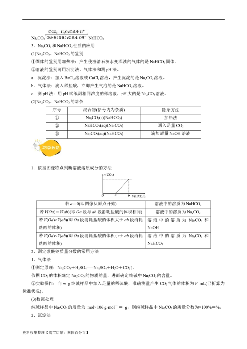考点13钠及其化合物(核心考点精讲)_05高考化学_通用版（老高考）复习资料_2024年复习资料_完备战2024年高考化学一轮复习考点帮（全国通用）