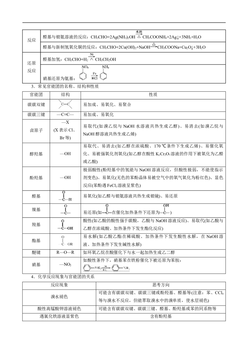 考点45有机综合推断（原卷版）_05高考化学_通用版（老高考）复习资料_2023年复习资料_一轮复习_备战2023年高考化学一轮复习考点帮（全国通用）