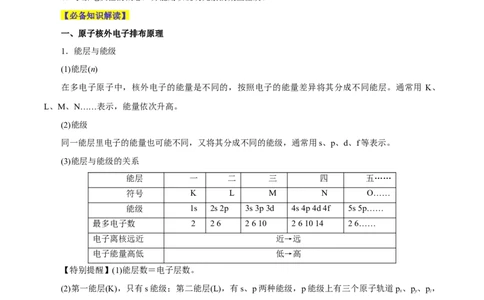 第28讲原子结构与性质（讲）-2024年高考化学大一轮复习精讲精练+专题讲座（解析版）_05高考化学_2024年新高考资料_1.2024一轮复习_2024年高考化学大一轮复习精讲精练+专题讲座