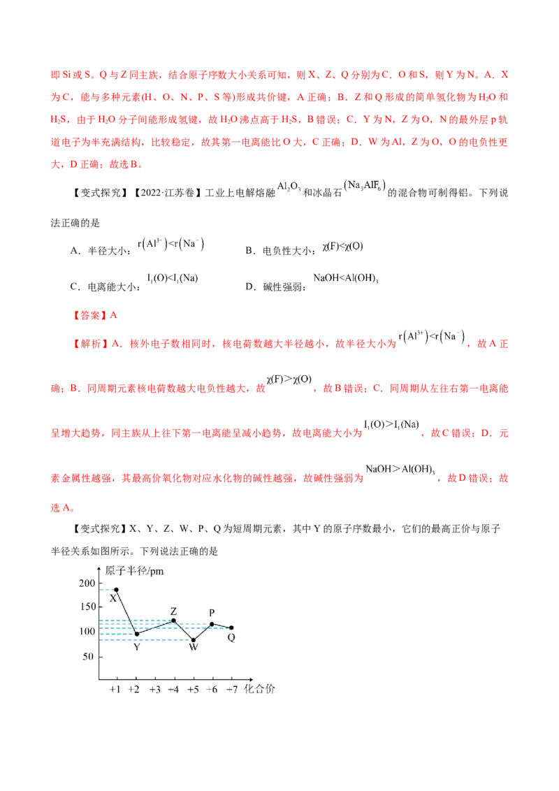 第28讲原子结构与性质（讲）-2024年高考化学大一轮复习精讲精练+专题讲座（解析版）_05高考化学_2024年新高考资料_1.2024一轮复习_2024年高考化学大一轮复习精讲精练+专题讲座