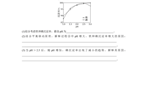 第1部分专题突破大题突破3　重点题空热练(三)　化工流程题中的曲线分析应用_05高考化学_新高考复习资料_2023年新高考资料_二轮复习_2023年高考化学二轮复习讲义+课件（新高考版）