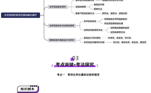 第01讲化学实验的常用仪器和基本操作(讲义)(原卷版)_05高考化学_2025年新高考资料_一轮复习_2025年高考化学一轮复习讲练测（新教材新高考）_第十章化学实验基础与探究