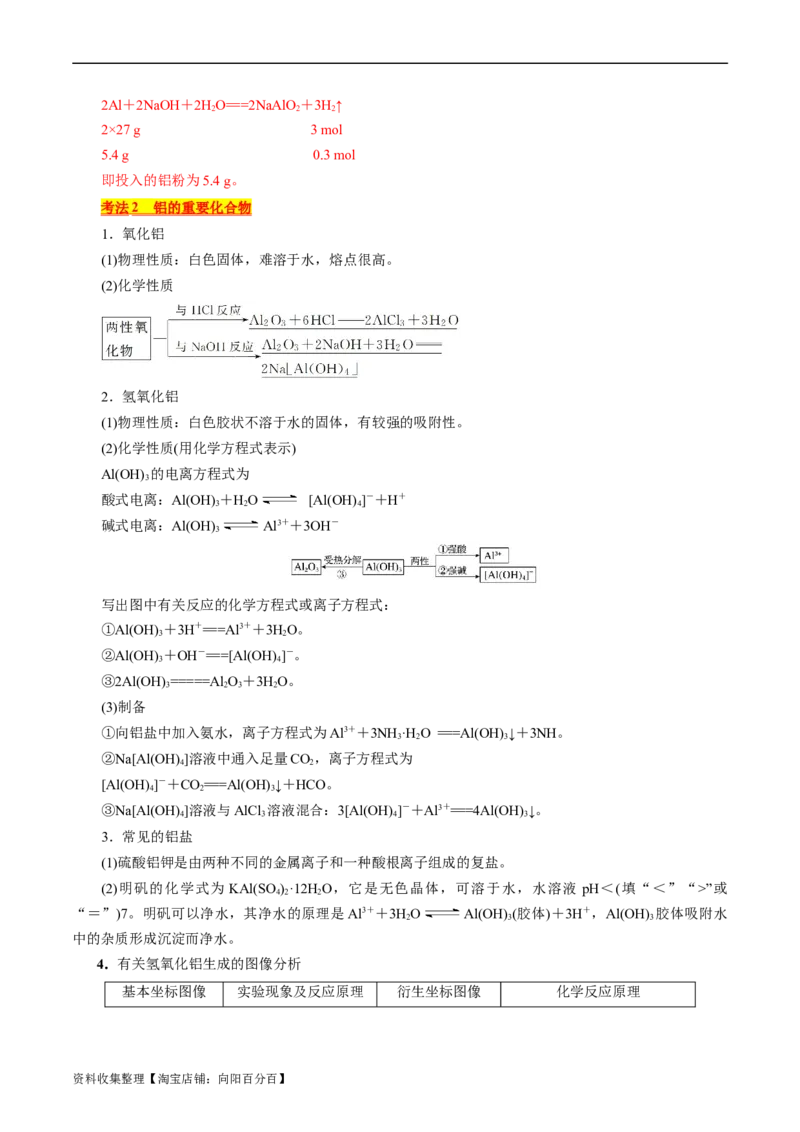 考点15铝及其化合物(核心考点精讲)_05高考化学_通用版（老高考）复习资料_2024年复习资料_完备战2024年高考化学一轮复习考点帮（全国通用）