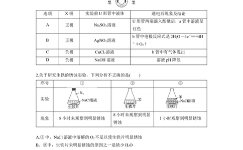 第7章第42练　电解池　金属的腐蚀与防护_05高考化学_2024年新高考资料_1.2024一轮复习_2024年高考化学一轮复习讲义（新人教新高考版）_学生版在此文件夹_一轮复习71练