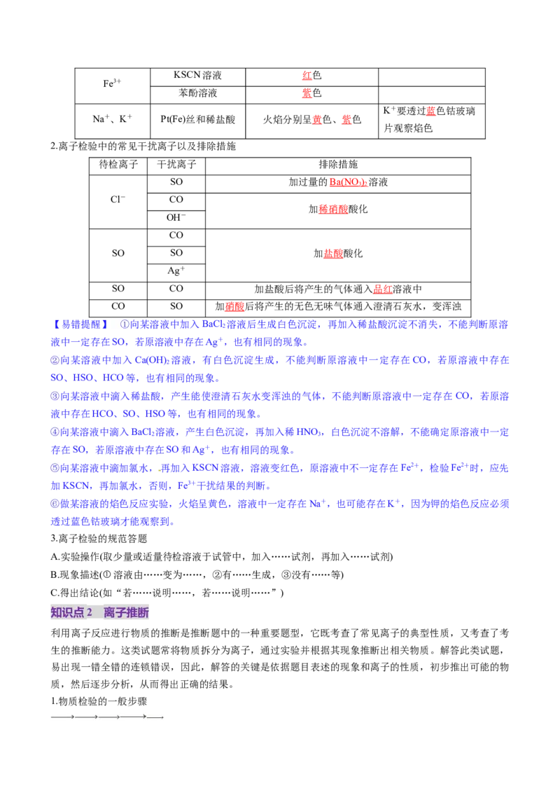 第03讲离子共存、离子的检验与推断（讲义）（解析版）_05高考化学_新高考复习资料_2025年新高考资料_上好课2025年高考化学一轮复习讲练测（新教材新高考）_第一章物质及其变化