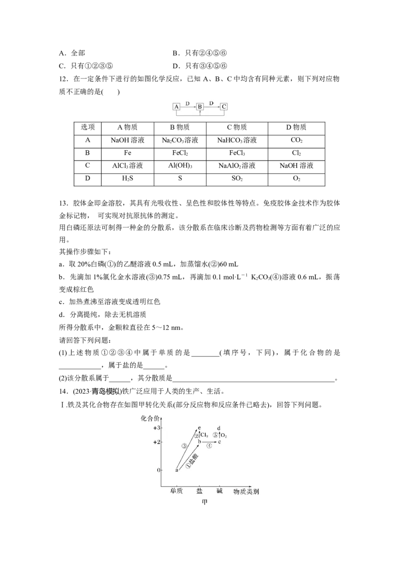 第一章　第1练　物质的组成、性质和转化_05高考化学_2025年新高考资料_一轮复习_2025大一轮复习讲义+课件（完结）_2025大一轮复习讲义化学学生用书Word版文档全书_2025一轮复习74练