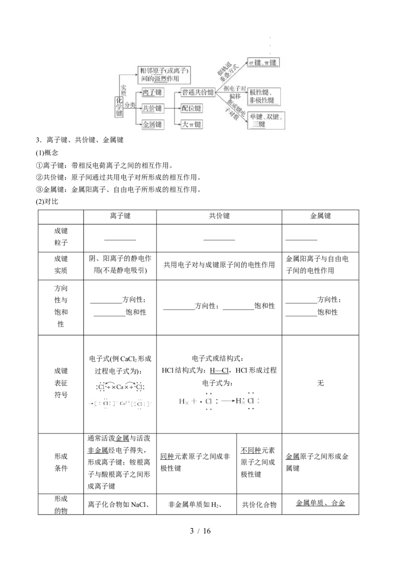 第18讲化学键（讲义）（原卷版）_05高考化学_新高考复习资料_2024年新高考资料_一轮复习资料_完2024年高考化学一轮复习讲练测(课件+讲义+练习)（新高考）_讲义+练习