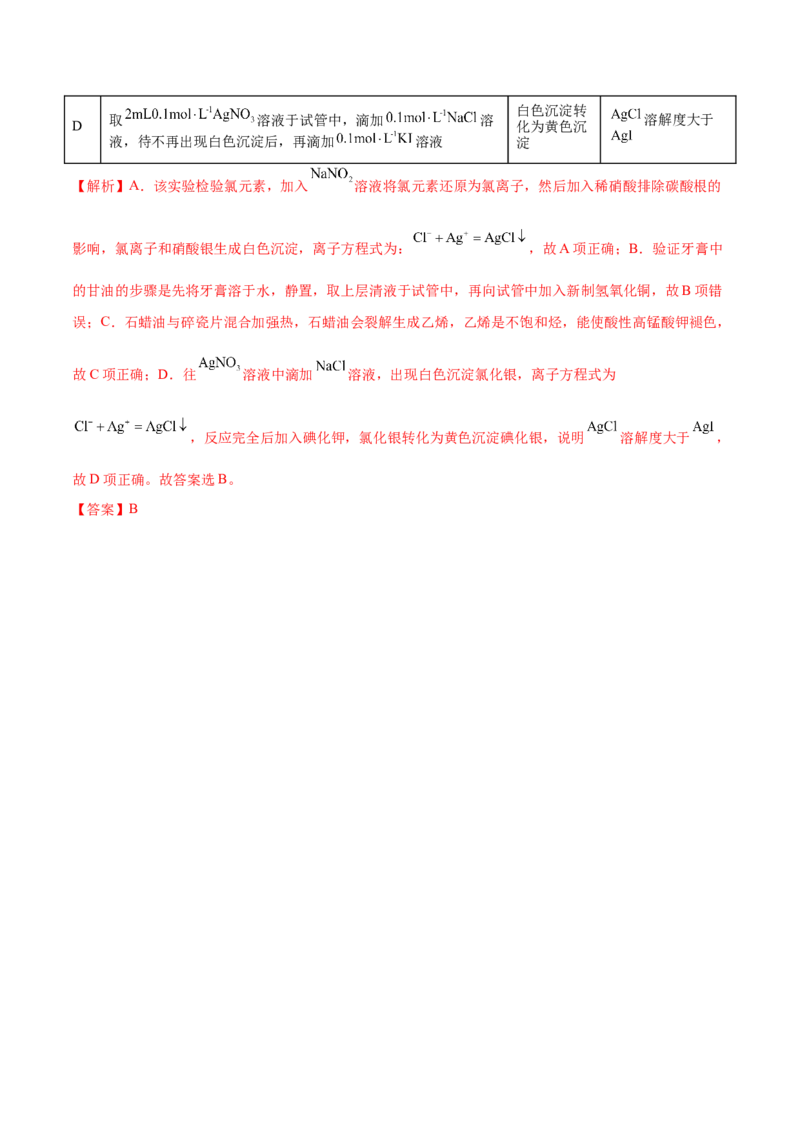 第28讲物质的分离、提纯和检验（讲）-2023年高考化学一轮复习讲练测（全国通用）（解析版）_05高考化学_通用版（老高考）复习资料_2023年复习资料_一轮复习