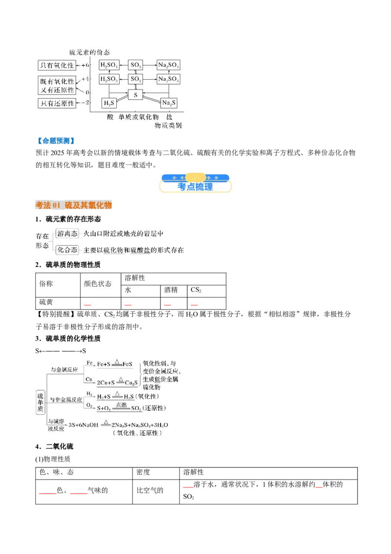 考点14硫及其化合物（核心考点精讲精练）-备战2025年高考化学一轮复习考点帮（新高考通用）（原卷版）_05高考化学_2025年新高考资料_一轮复习_备战2025年高考化学一轮复习考点帮
