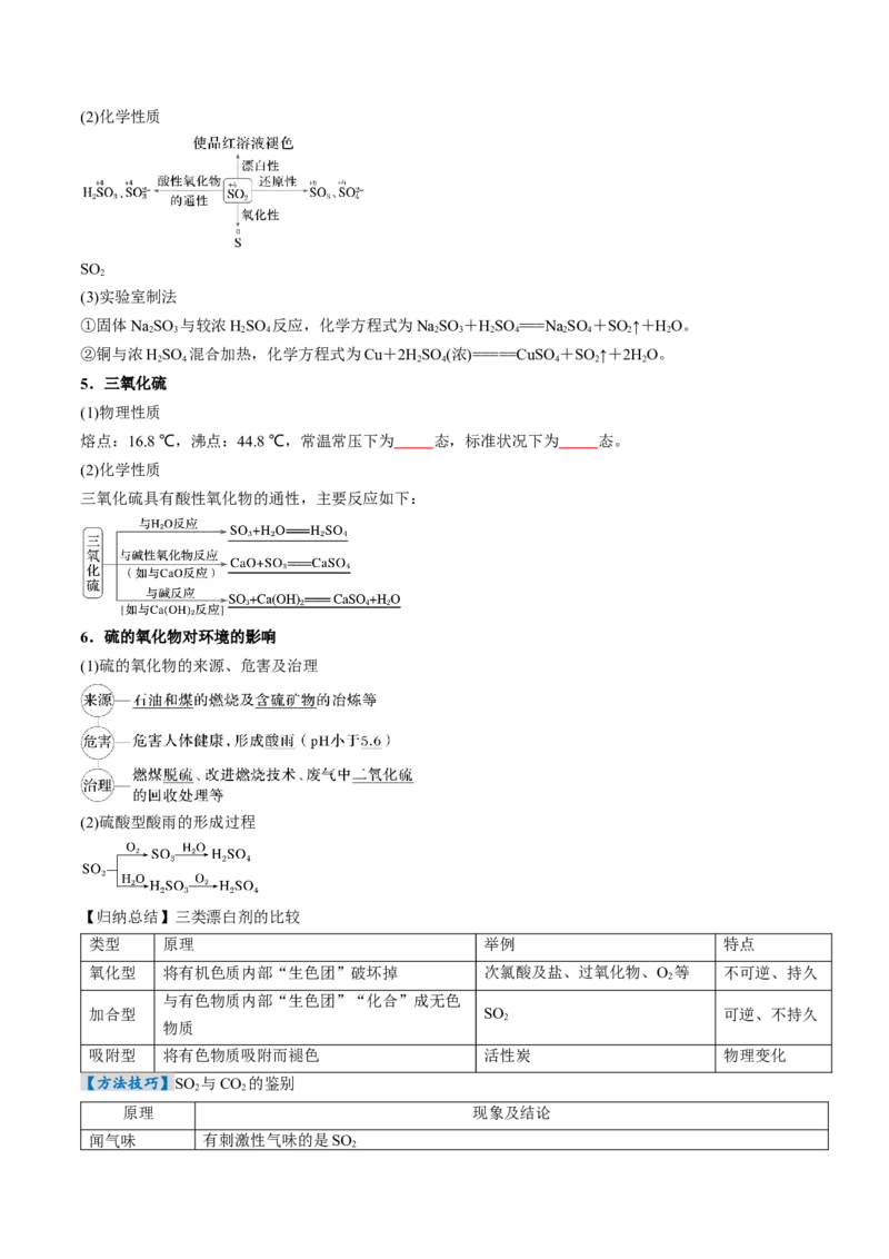 考点14硫及其化合物（核心考点精讲精练）-备战2025年高考化学一轮复习考点帮（新高考通用）（原卷版）_05高考化学_2025年新高考资料_一轮复习_备战2025年高考化学一轮复习考点帮