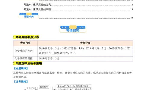 考点28化学反应的方向、化学反应的调控（核心考点精讲精练）-备战2025年高考化学一轮复习考点帮（新高考通用）（原卷版）_05高考化学_2025年新高考资料_一轮复习