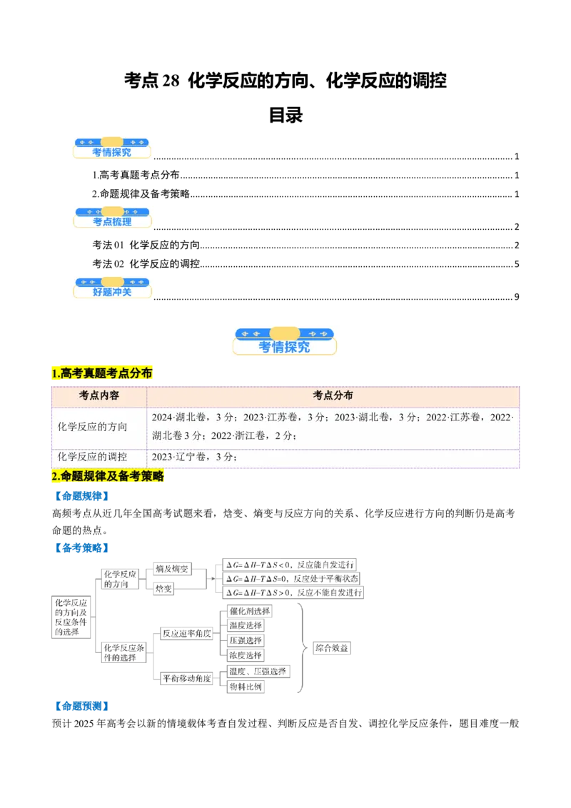 考点28化学反应的方向、化学反应的调控（核心考点精讲精练）-备战2025年高考化学一轮复习考点帮（新高考通用）（原卷版）_05高考化学_2025年新高考资料_一轮复习