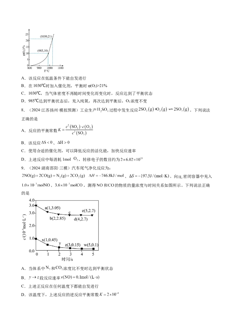 考点28化学反应的方向、化学反应的调控（核心考点精讲精练）-备战2025年高考化学一轮复习考点帮（新高考通用）（原卷版）_05高考化学_2025年新高考资料_一轮复习