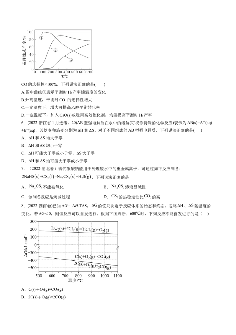 考点28化学反应的方向、化学反应的调控（核心考点精讲精练）-备战2025年高考化学一轮复习考点帮（新高考通用）（原卷版）_05高考化学_2025年新高考资料_一轮复习