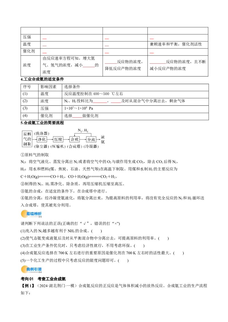 考点28化学反应的方向、化学反应的调控（核心考点精讲精练）-备战2025年高考化学一轮复习考点帮（新高考通用）（原卷版）_05高考化学_2025年新高考资料_一轮复习