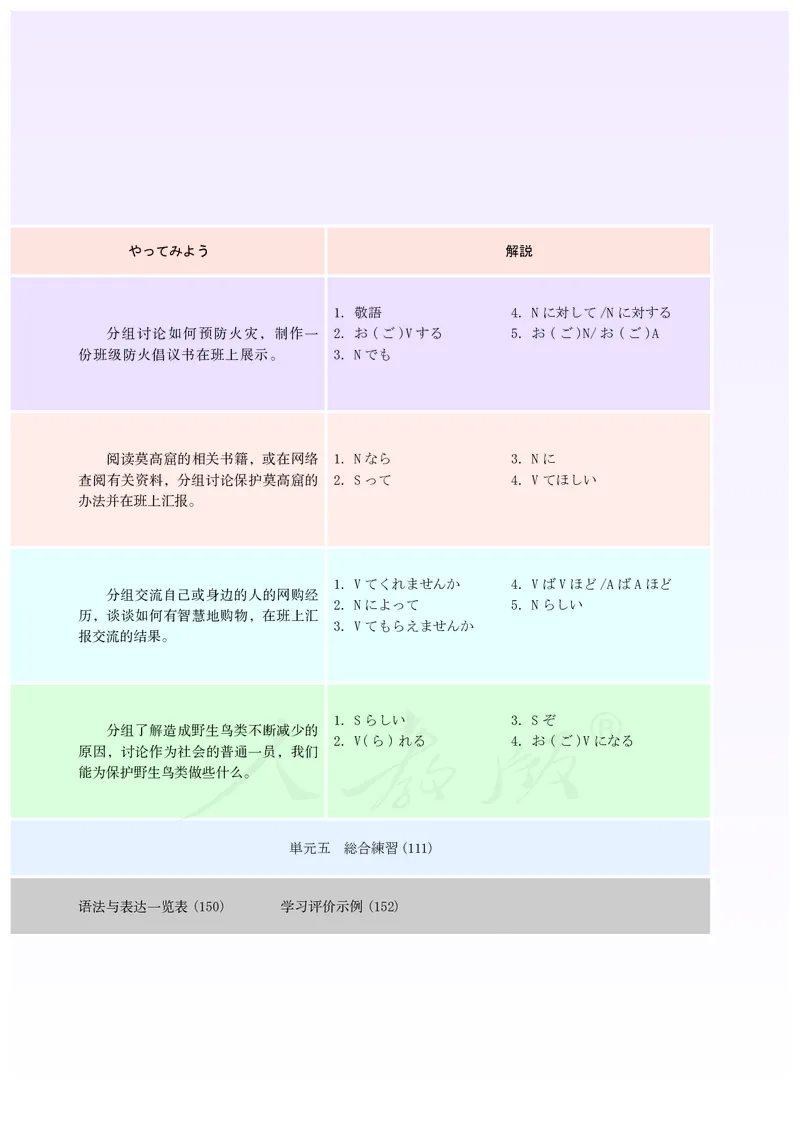 普通高中教科书&middot;日语选择性必修第一册(1)_高中全套电子教材及答案。_01高中电子教材全套_日语_人教版_高中年级_选择性必修第一册