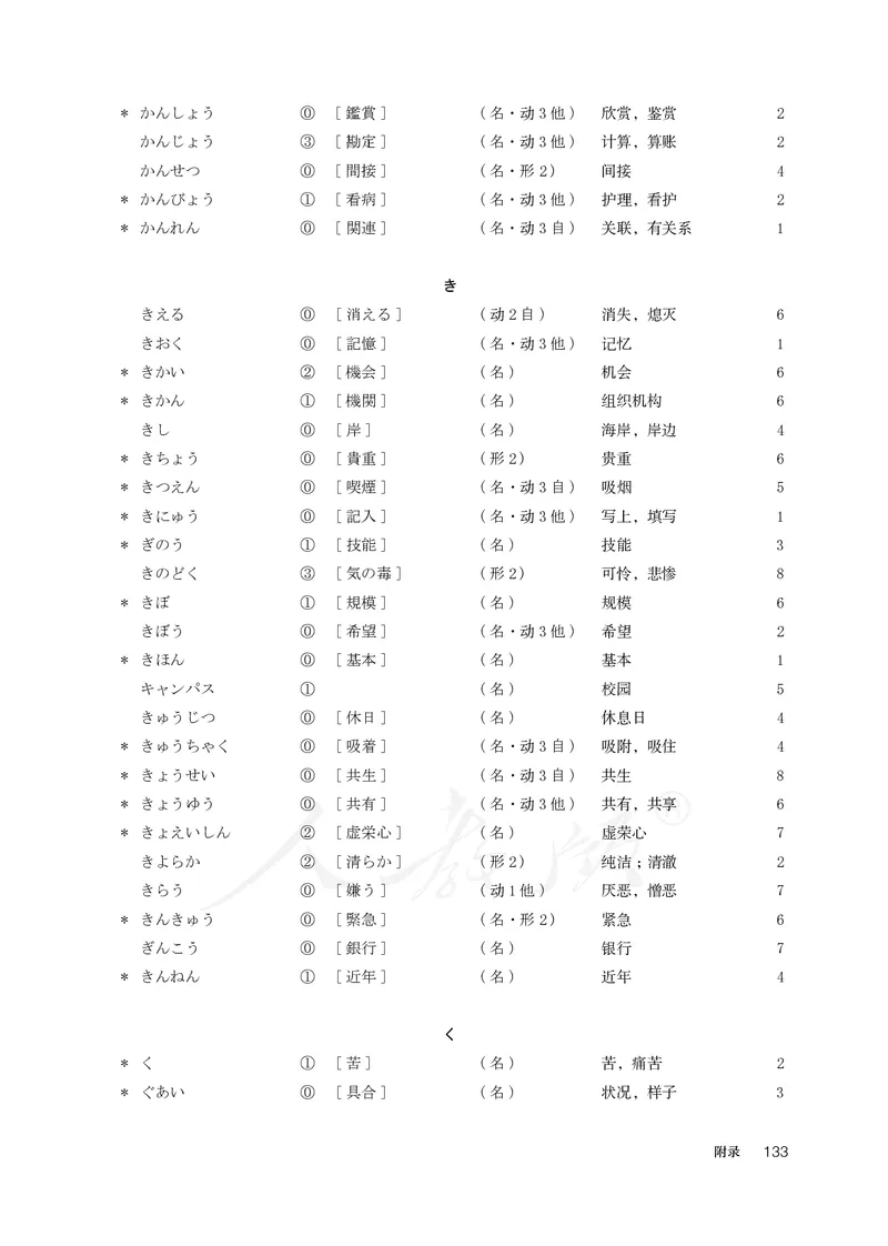 普通高中教科书&middot;日语选择性必修第一册(1)_高中全套电子教材及答案。_01高中电子教材全套_日语_人教版_高中年级_选择性必修第一册