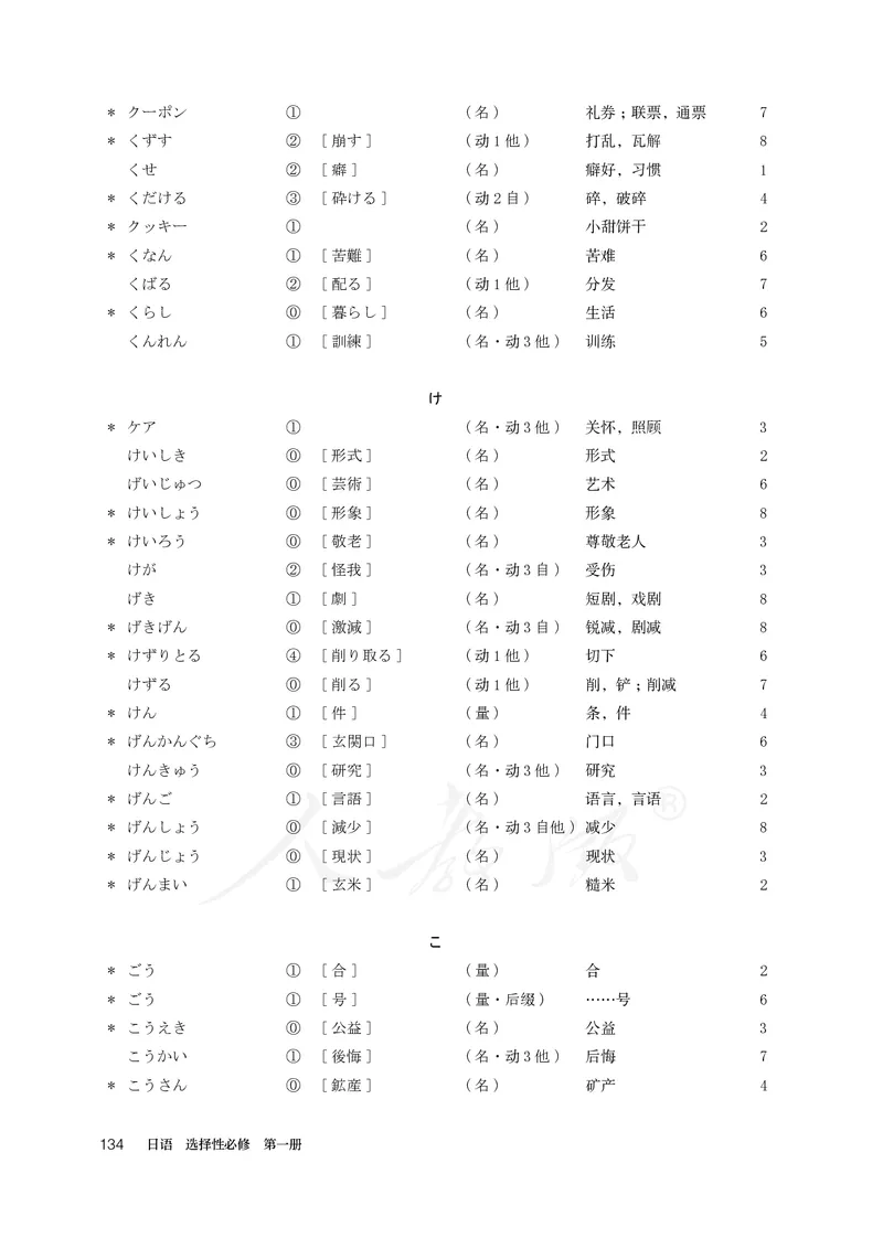 普通高中教科书&middot;日语选择性必修第一册(1)_高中全套电子教材及答案。_01高中电子教材全套_日语_人教版_高中年级_选择性必修第一册
